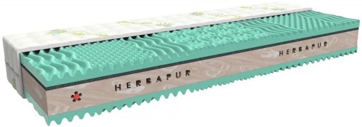 MPO HERBAPUR A ORTHOFLEX partnerský matrac s konským vlasom 100x200 cm S bylinkami