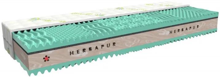 MPO HERBAPUR A ORTHOFLEX partnerský matrac s konským vlasom 200x200 cm S bylinkami