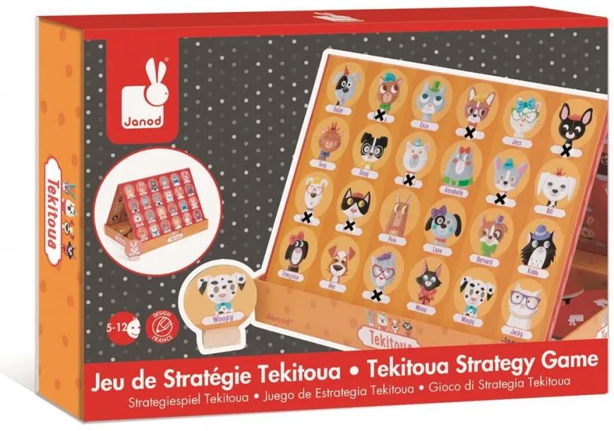 Hádaj, kto som - strategická hra