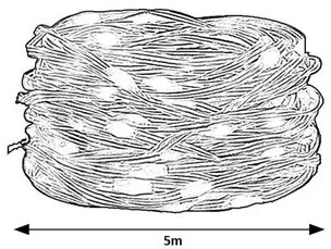 Rabalux BIRI LED RGB Pásik LED/2,8W/5V 5m IP44 WiFi + diaľkové ovládanie