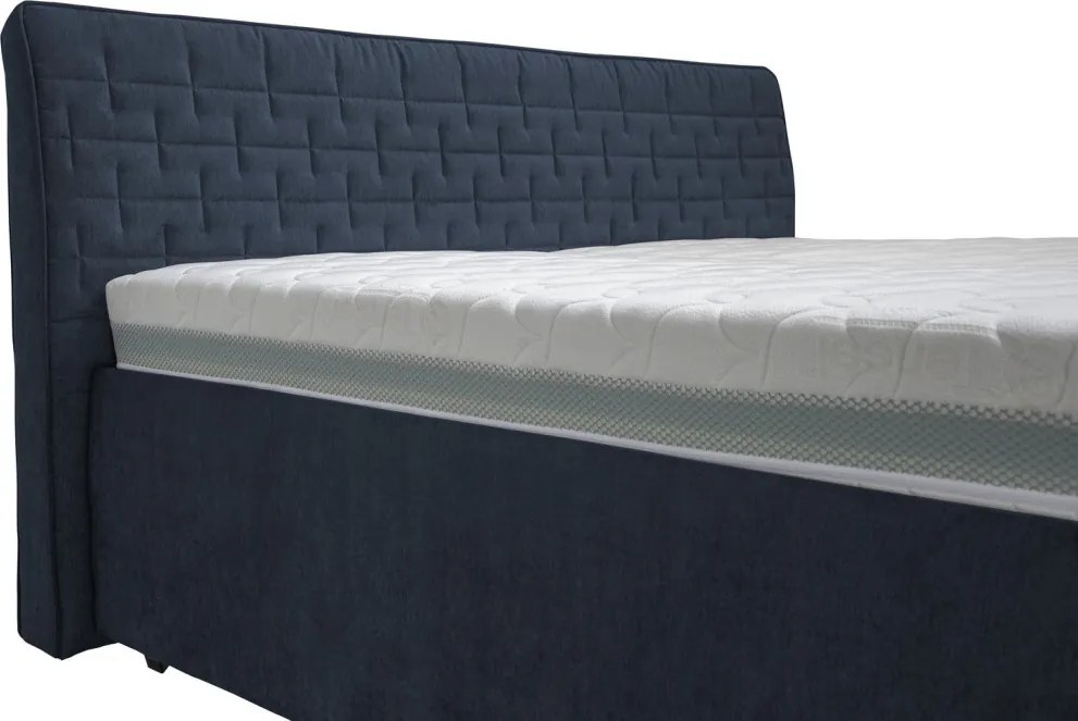 Posteľ Rita 180x200 cm, námornícka modrá látka