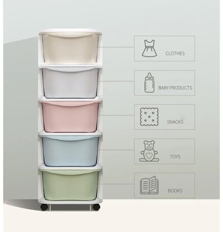 Farebná komoda na hračky s 5 zásuvkami, zásuvkový úložný box Pastel