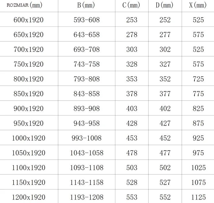 Mexen LIMA sprchové skladacie dvere ku sprchovému kútu 70 cm, 856-070-000-01-00