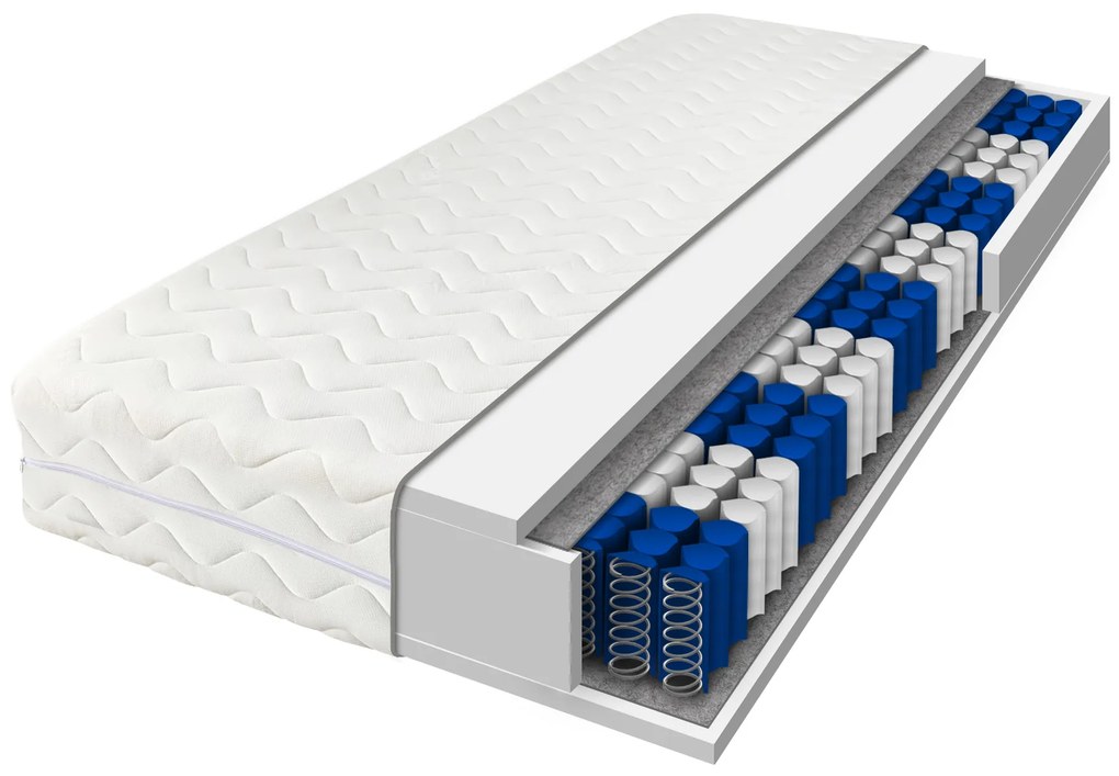 ComfortMatrace KALIMANTAN 19cm Rozměr: 90x200 cm