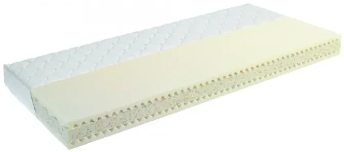 Moravia Comfort NORKA Plus - vzdušný matrac vhodný pre dospelých aj dorast 80 x 190 cm, snímateľný poťah