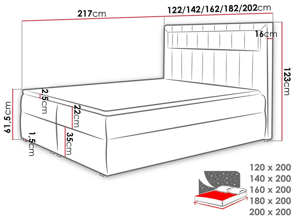 Kontinentálna posteľ Areto 200x200, čierna + LED