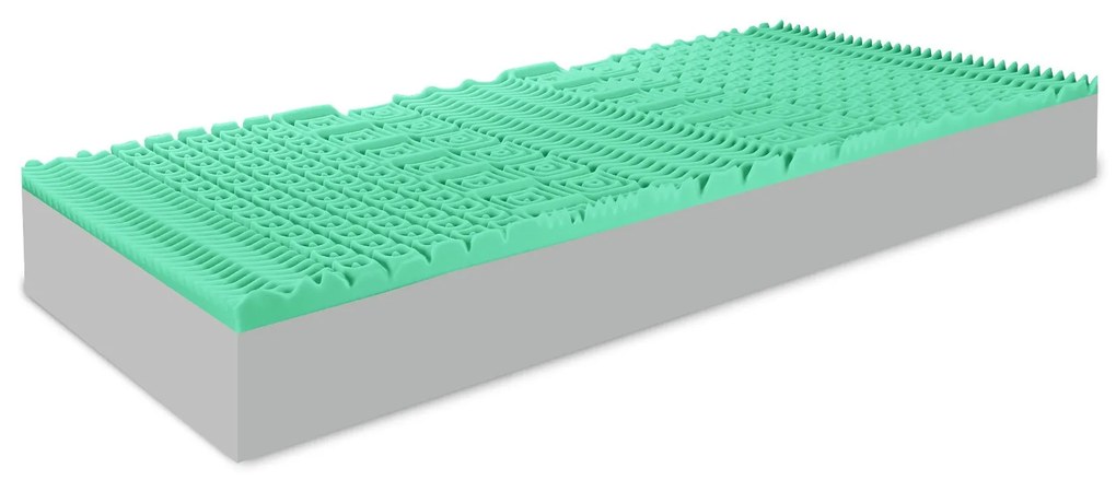 Matrac Memory green EMI: Matrac 90x200