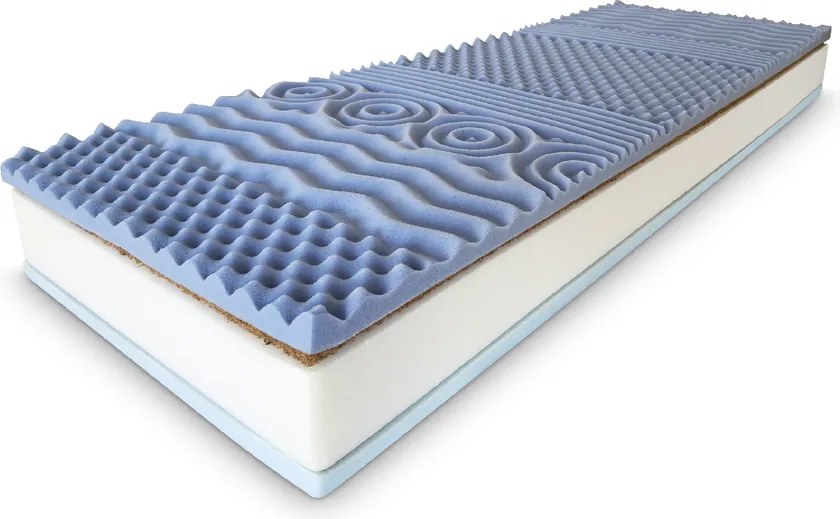 ComfortMatrace Wellten Premium 24cm Rozměr: 100x200 cm