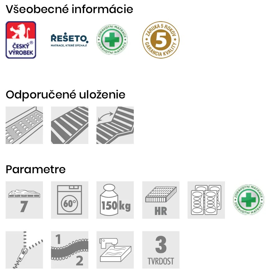 PROXIMA.store - Matrac PREMIUM SPRING ROZMERY: 80x195, VÝŠKA: 25 cm, TYP POŤAHU: TENCEL s 3D ventilačnou mriežkou