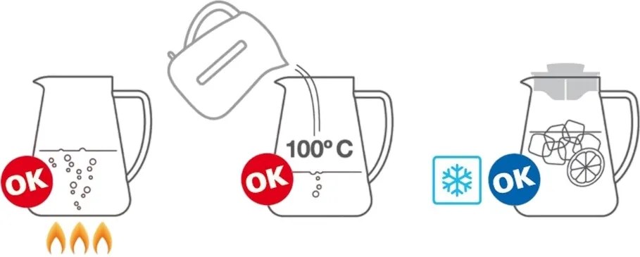 Tescoma Džbán TEO 2,5 l, oranžová