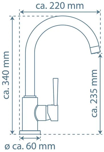 Schütte Kuchynská batéria Cornwall (ušľachtilá oceľ) (100335838)