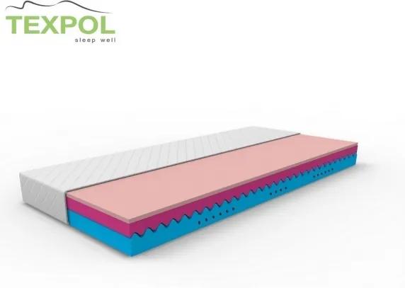 TEXPOL Kvalitný pamäťový matrac DREAM LUX Veľkosť: 200 x 80 cm, Materiál: Ciana