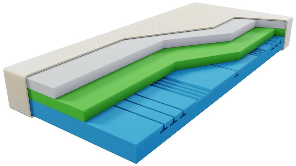 Curem CUREM C4500 28 cm - jedinečne poddajný pamäťový matrac 160 x 220 cm, snímateľný poťah