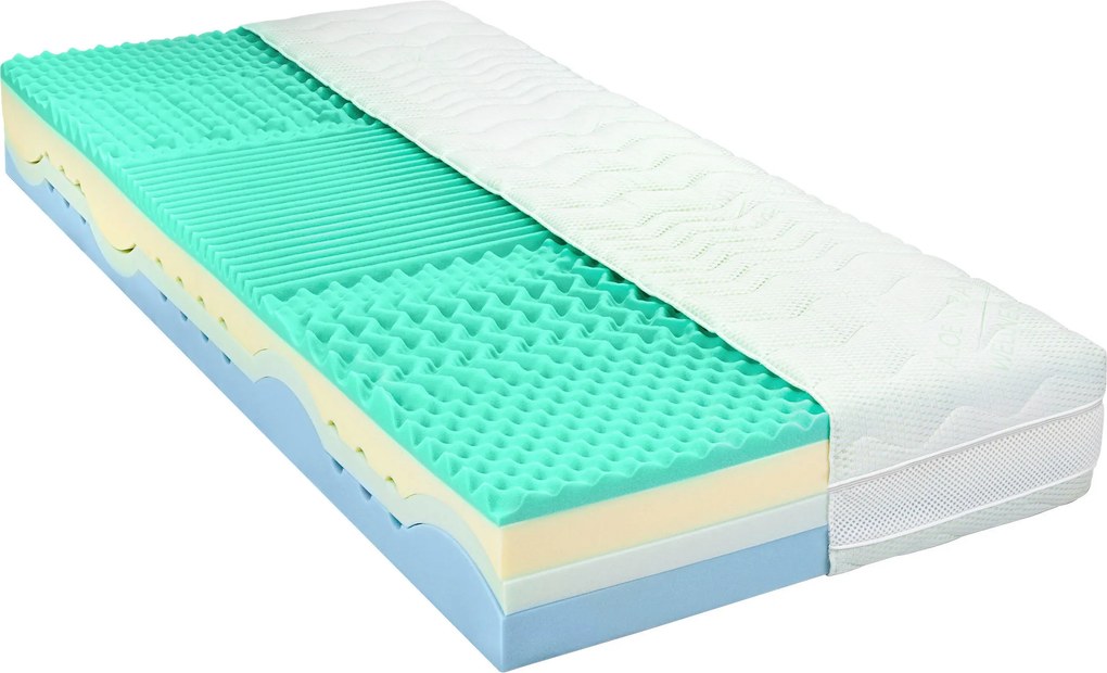 XXXLutz MATRAC, 90/200 cm Novel - Matrace - 000759007601