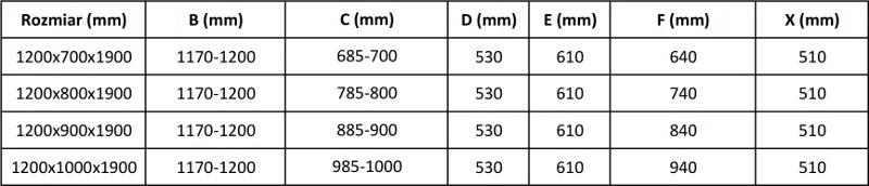 Mexen Apia sprchovací kút s posuvnými dverami 120 (dvere) x 90 (stena) cm, 5mm číre sklo, zlatý profil + biela sprchová vanička SLIM, 840-120-090-50-00-4010G