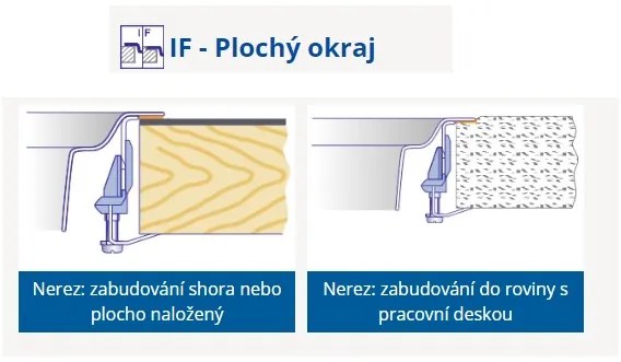 Nerezový drez Blanco ANDANO 400 IF/A nerez hodvábny lesk s excentrem