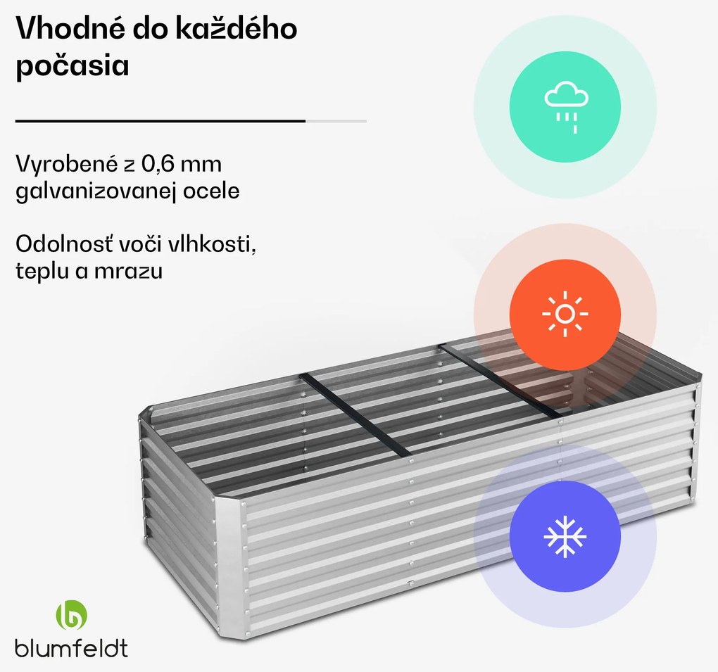 Blumfeldt High Grow Straight vyvýšený záhon, 1440 L, Ergonomický, Odolný voči poveternostným vplyvom, Otvorená základňa