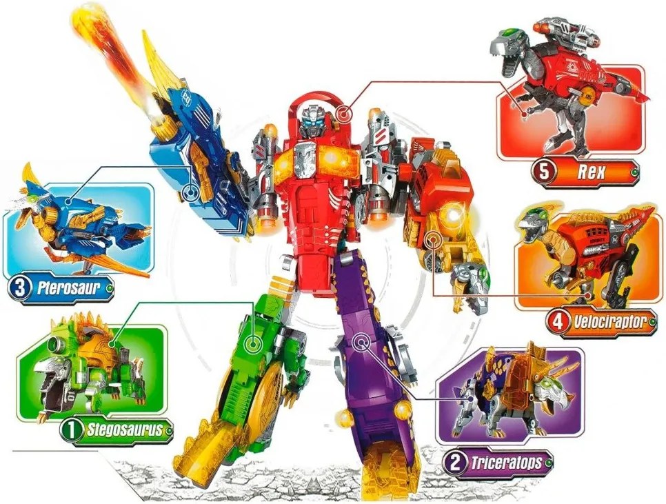 LEAN Toys Dinobots 2v1 dinosaur Shotgun Purple Triceratops Shield