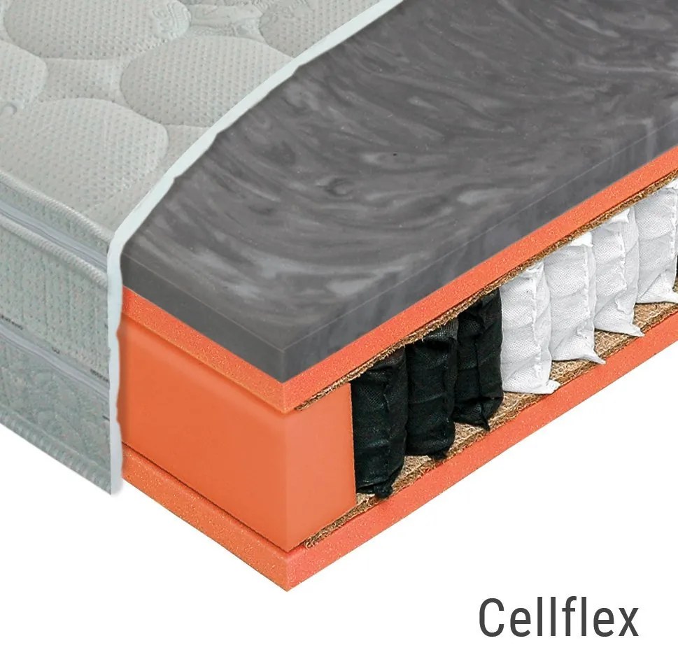 Materasso Taštičkový matrac VARIO Rozmer: 100 x 200 cm, Tvrdosť: T3