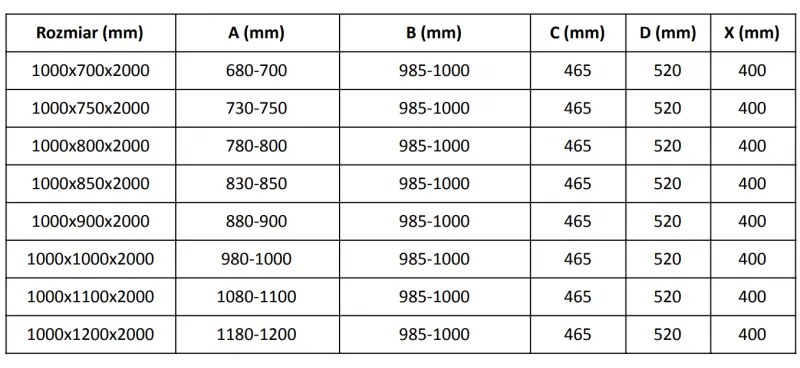 Mexen Velar L, sprchový kút s posuvnými dverami 100 x 100 cm, 8mm šedé sklo, biela matná, 871-100-100-43-20
