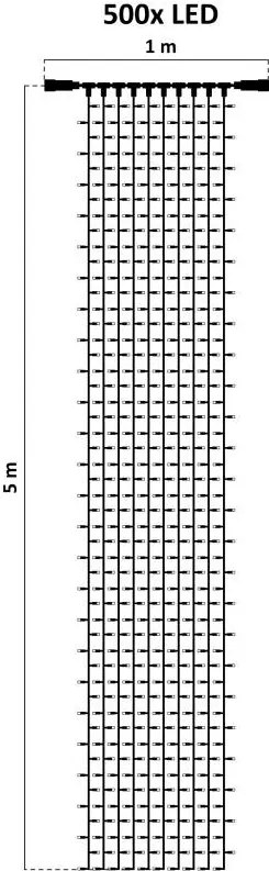 DECOLED Interiérová LED světelná záclona, teple bílá, transparentní kabel, 1x5 m, 500 diod