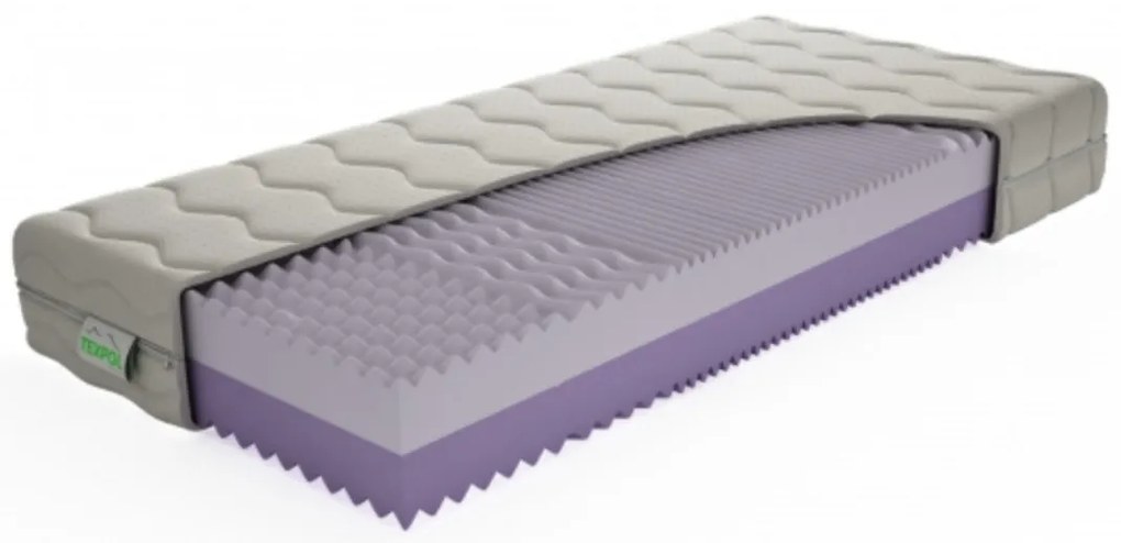 Matrac z Pur peny Happy Ciana - 90x190cm