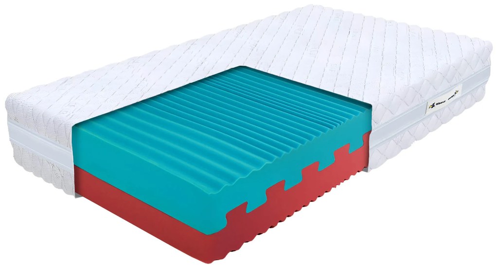 Wilsondo Penový zdravotný matrac Eco premium 90x200