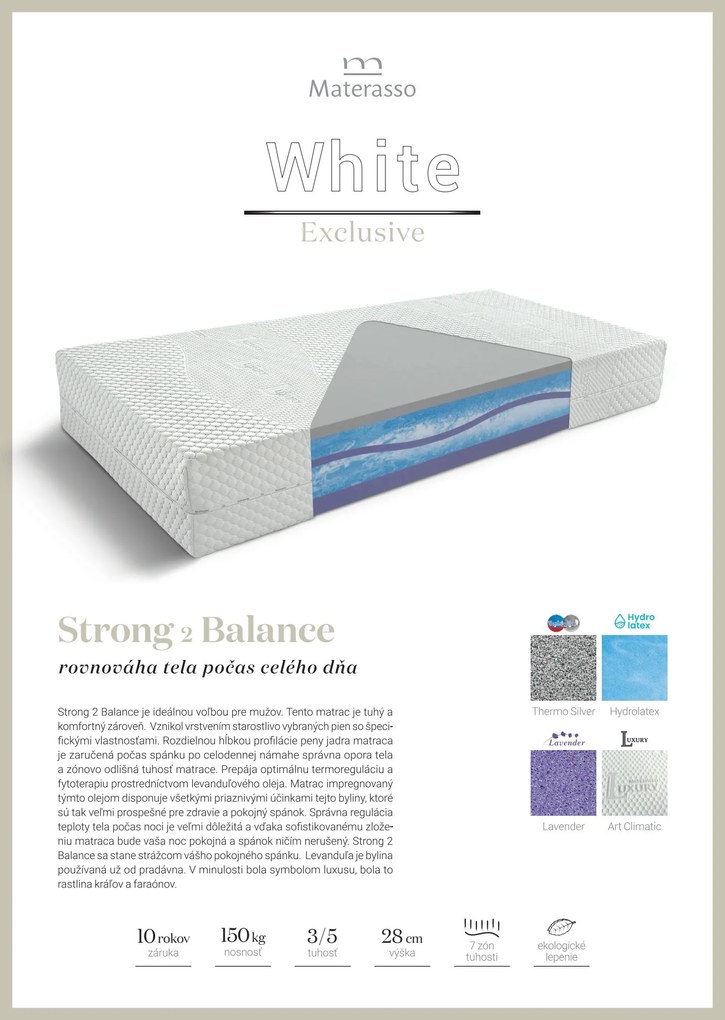 Materasso Penový matrac Strong2Balance Rozmer: 90 x 200 cm