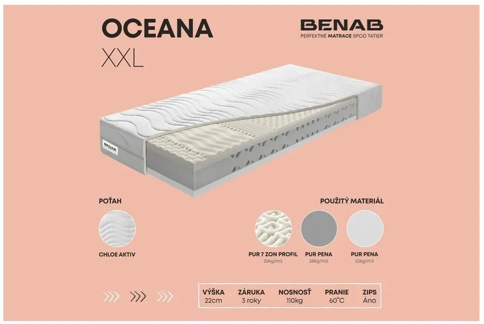 Benab Matrac OCEANA XXL 200x160 cm