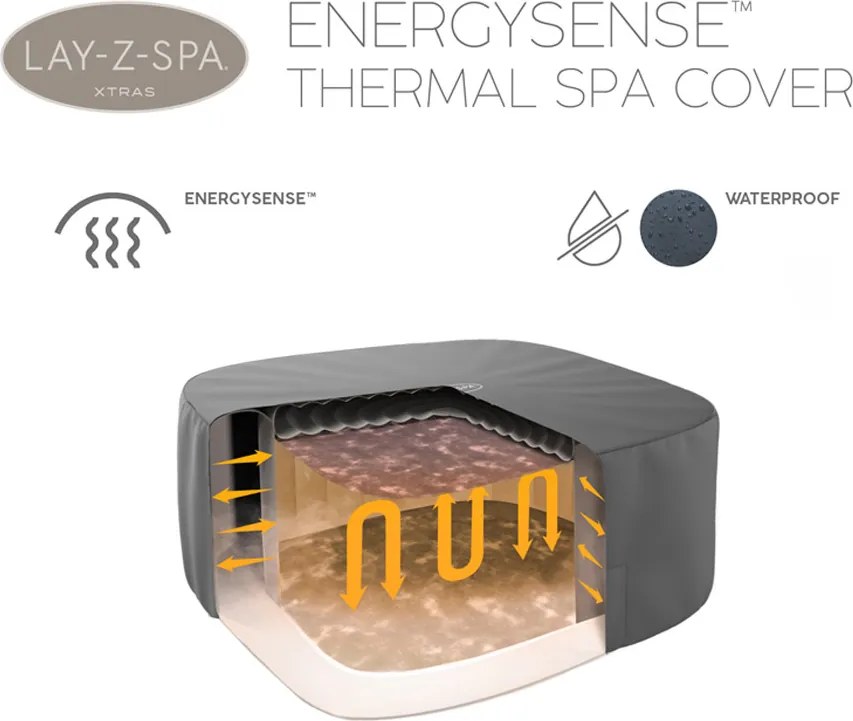 Bestway termálny obal ENERGYSENSE na vírivku Lay-Z-Spa 180 cm 60319
