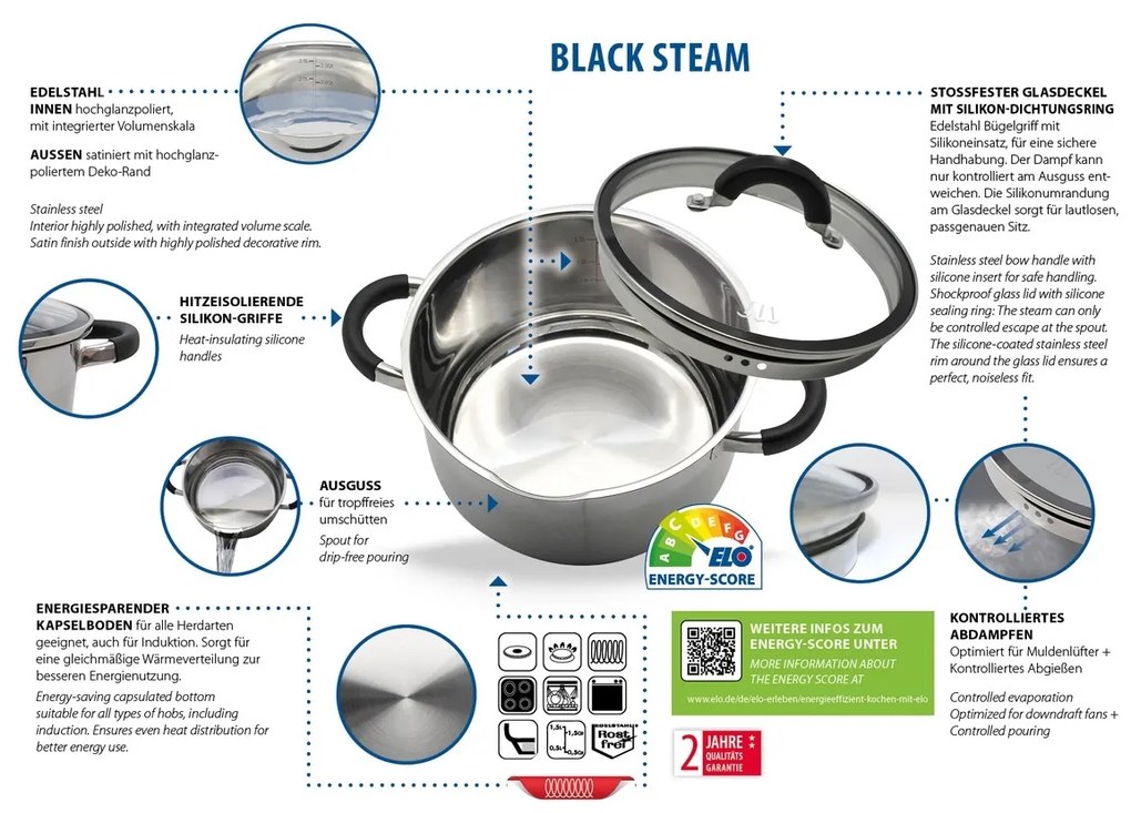 Elo 50904 Basic 4-dielna súprava nehrdzavejúcich hrncov Black Steam