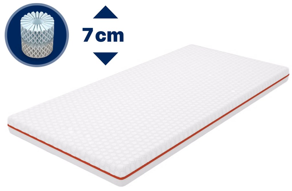 Dormeo Vrchný Matrac Octasmart Premium
