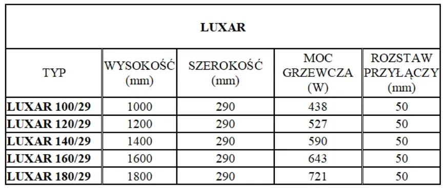 Regnis LUXAR, vykurovacie teleso 290x1400mm so stredovým pripojením 50mm, 590W, čierna matná, LUXAR140/29/D50/BLACK