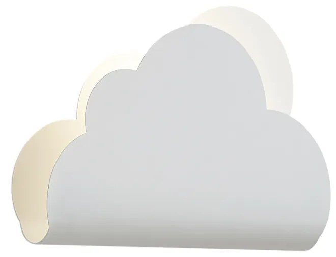 Detské nástenné svietidlo biele Mrak so slnkom - Cloudy