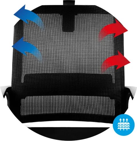 Kancelárska stolička Mark Adler - Manager 2.1 čierna