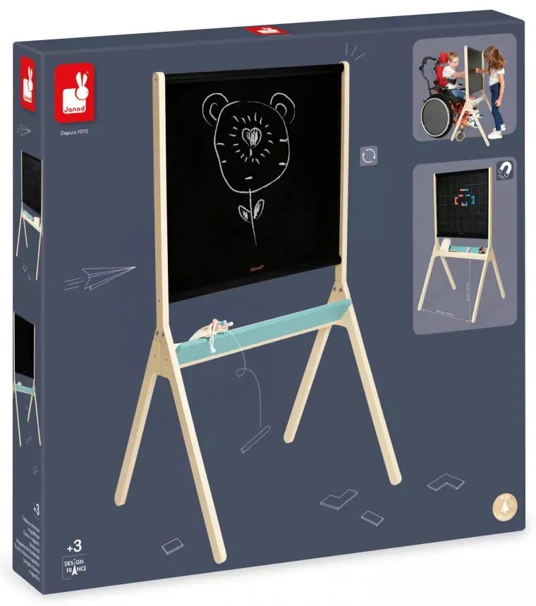 Obojstranná magnetická tabuľa