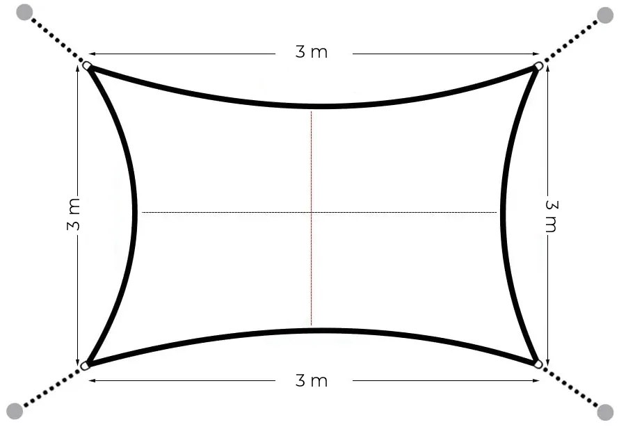 Štvorcová tieniaca plachta/ tienidlo 3x3 m, sivá