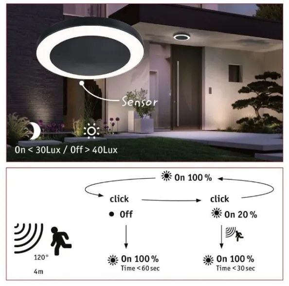 Paulmann 94526 - LED/14W IP44 Vonkajšie stropné svietidlo so senzorom CIRCULA 230V