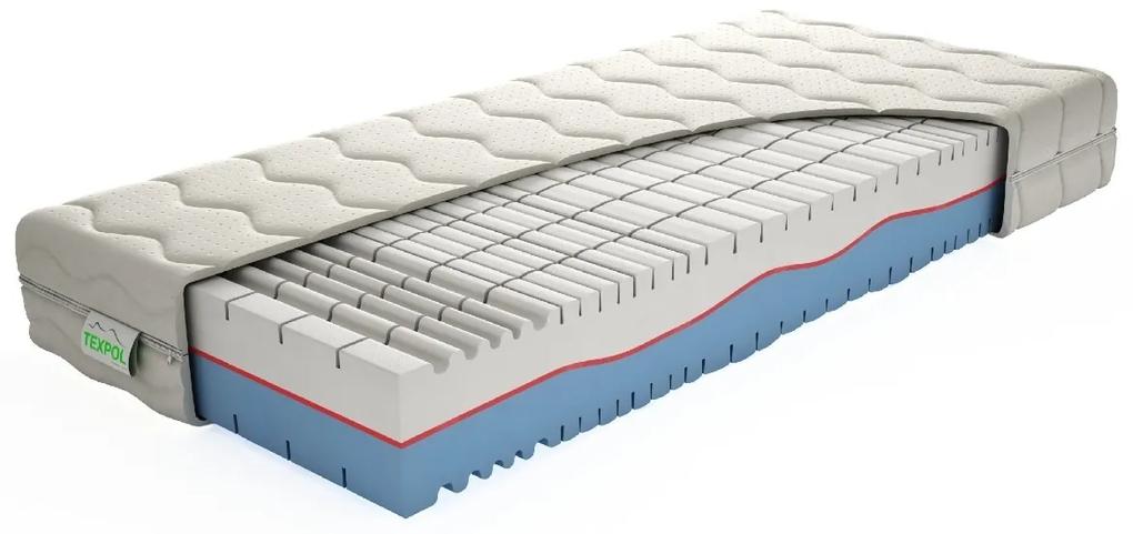 Texpol Luxusný matrac EXCELENT -  obojstranný ortopedický matrac s Aloe Vera Silver poťahom 100 x 210 cm, snímateľný poťah