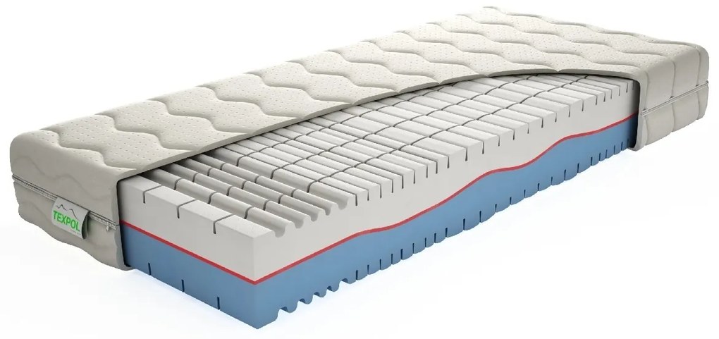 Texpol Luxusný matrac EXCELENT -  obojstranný ortopedický matrac s Aloe Vera Silver poťahom 180 x 200 cm, snímateľný poťah