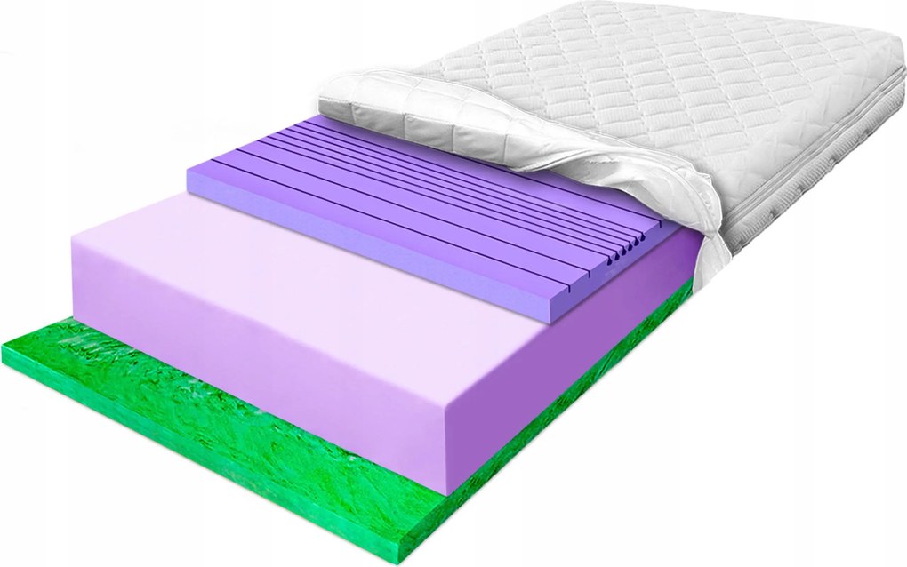 Penový matrac 180x190 na celulitídu, 7-zónový, vysoko elastický H3 H4 32