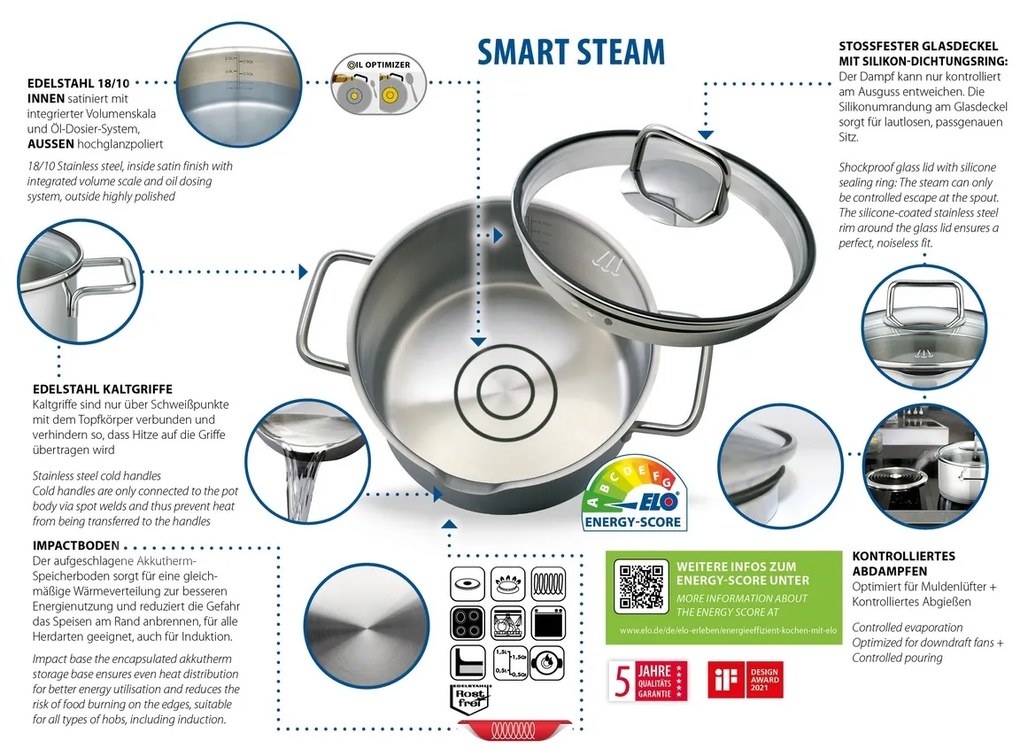 Elo 72404 4-dielna súprava nehrdz. hrncov Smart Steam