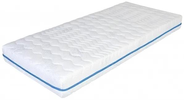 Moravia Comfort GYLFI  24 cm - zdravotný matrac s lenivou penou, snímateľný poťah