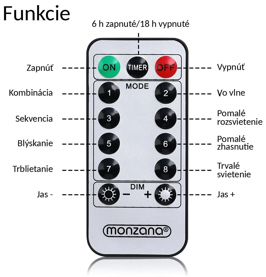 Vianočná svetelná reťaz  CECIL, 10m, studená biela Monzana