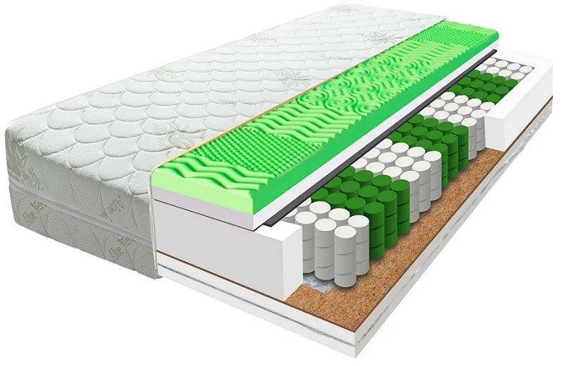 ECOMATRACE  POSEJDON 22 cm Ortopedický taštičkový masážny matrac Rozmery  140x200