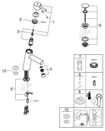 GROHE 23932001 - Umývadlová batéria EUROSMART veľkosť M lesklý chróm