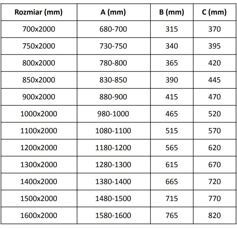 Mexen Velar, posuvné dvere do otvoru typ Walk-In 150 cm, 8mm číre sklo, biela, 871-150-000-03-20