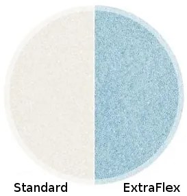 Taštičkový matrac MEMORY EXTRAFLEX 25cm 80x200 cm Ochrana matraca: VRÁTANE chrániča matraca