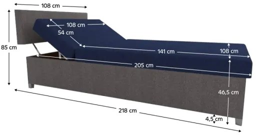 Čalúnená válenda s polohovaním a úložným priestorom DALLAS 108x205 cm šedá/modrá