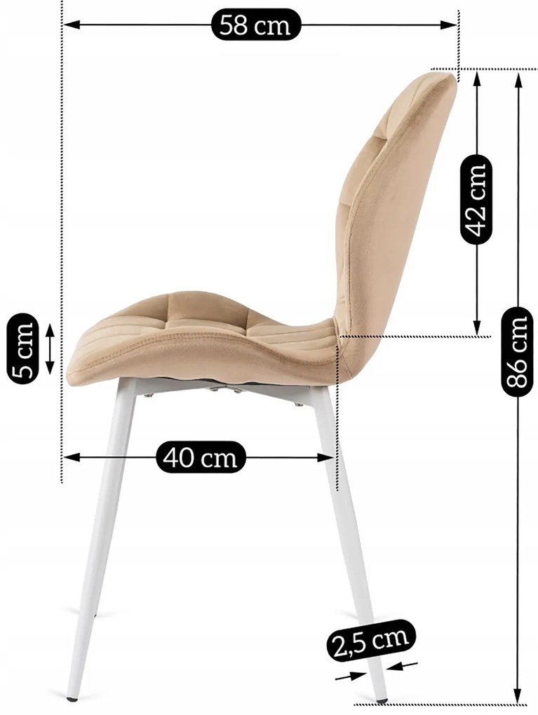 PROXIMA.store - Čalúnená jedálenska stolička LUCKY FARBA: zelená